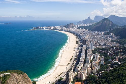 Copacabana Beach - Beautiful beaches in South America