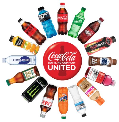 The Coca-Cola Company - beverage companies
